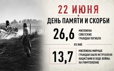 День памяти и скорби – день начала Великой Отечественной войны